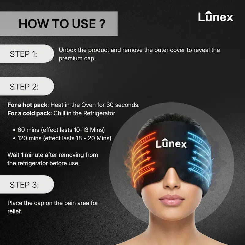 Lunex Migraine Relief Cap with hot and cold gel therapy for headache relief