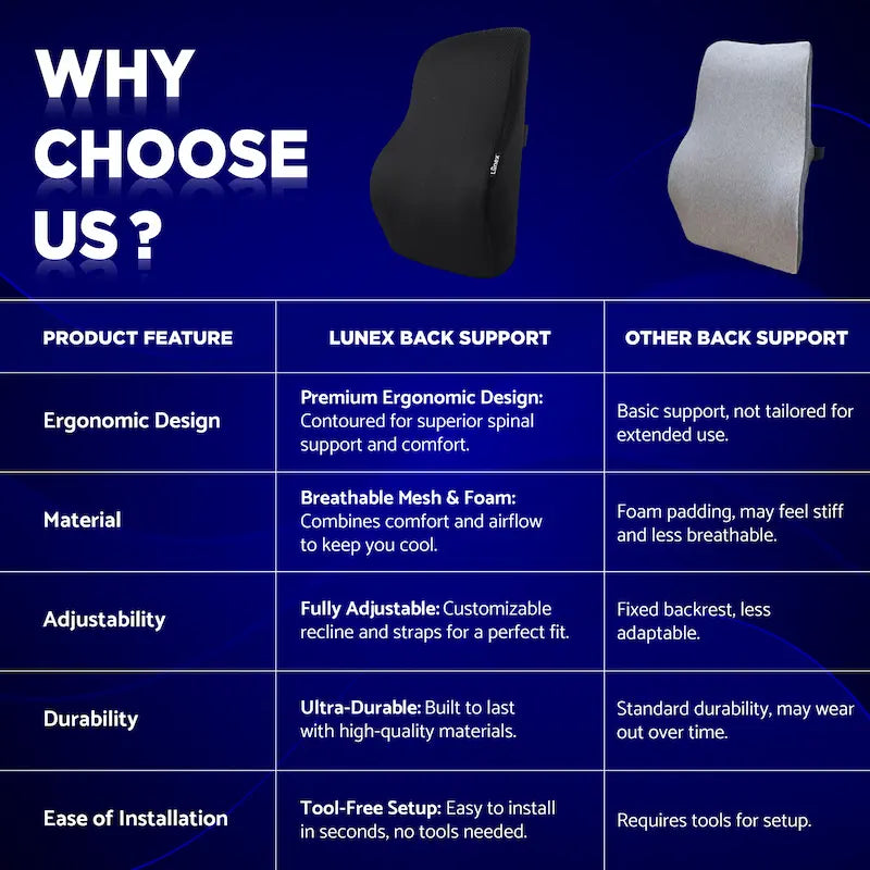 Lunex Car Seat Back Support with memory foam lumbar cushion for driving and office chairs